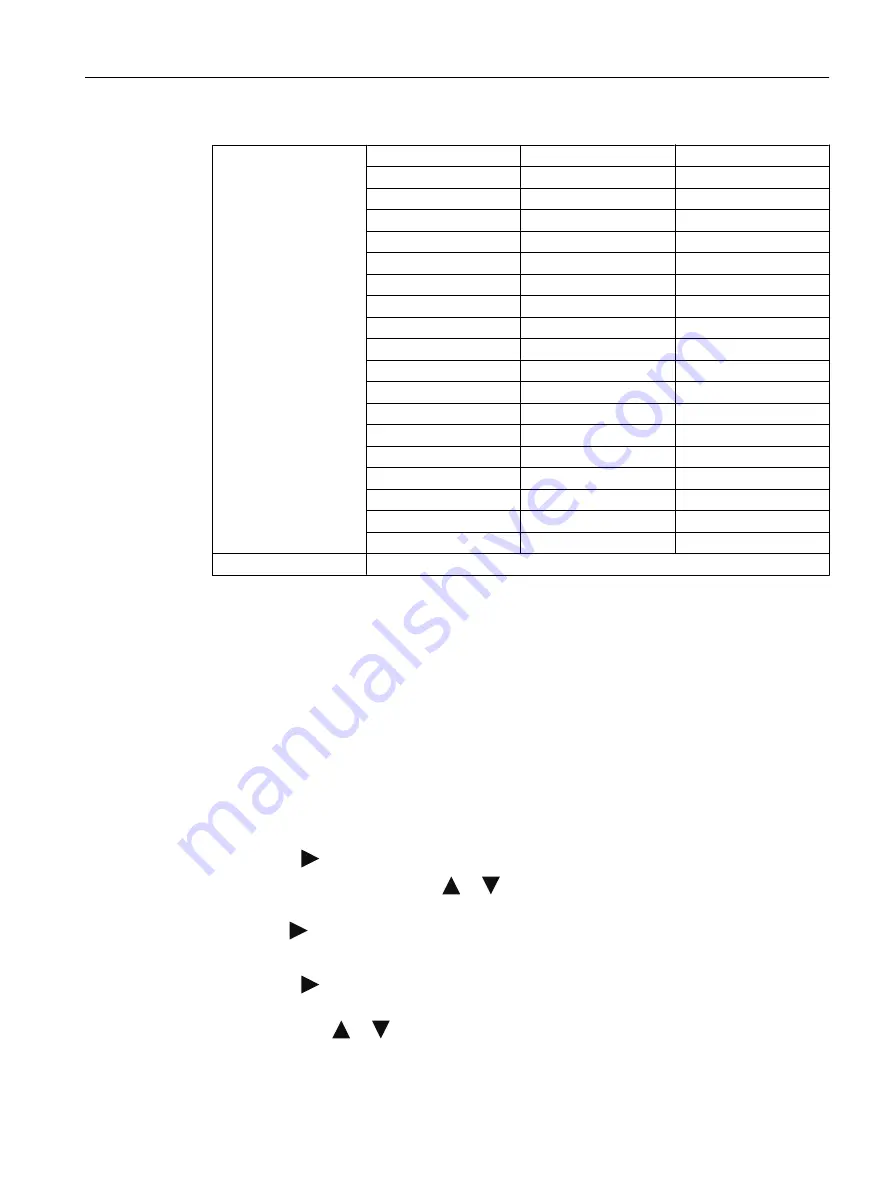 Siemens SITRANS P320 Operating Instructions Manual Download Page 103