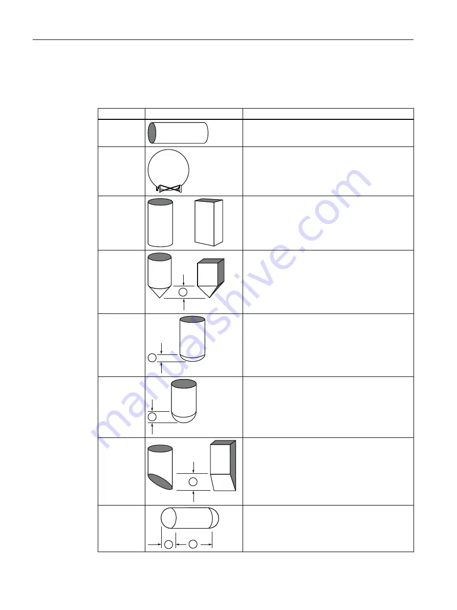 Siemens SITRANS P320 Operating Instructions Manual Download Page 114