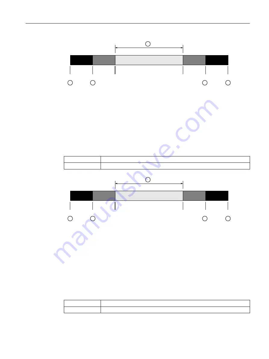 Siemens SITRANS P320 Operating Instructions Manual Download Page 121