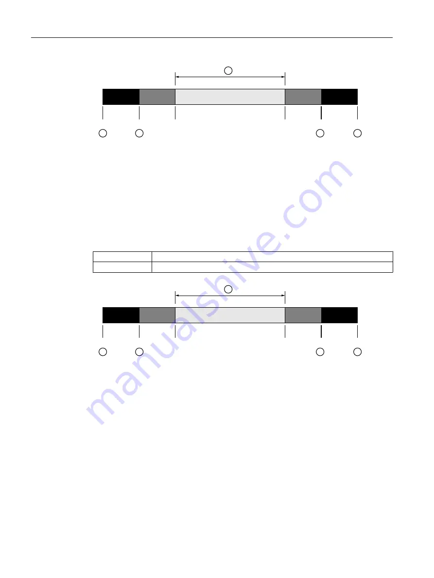 Siemens SITRANS P320 Operating Instructions Manual Download Page 122