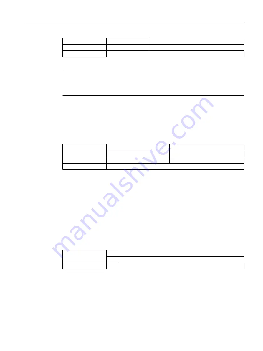 Siemens SITRANS P320 Operating Instructions Manual Download Page 139