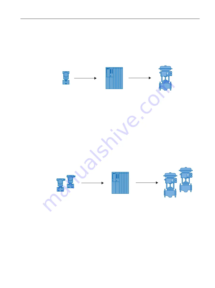 Siemens SITRANS P320 Operating Instructions Manual Download Page 155