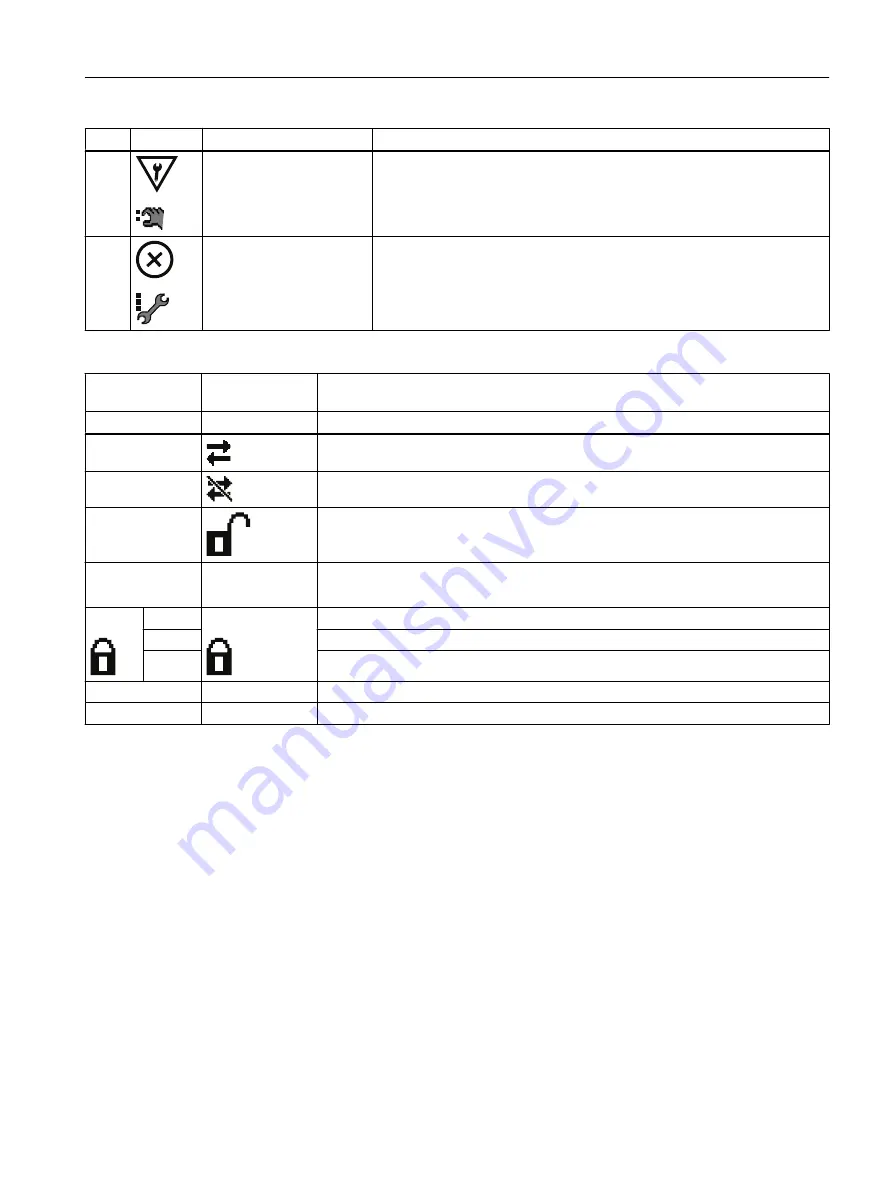 Siemens SITRANS P320 Operating Instructions Manual Download Page 189