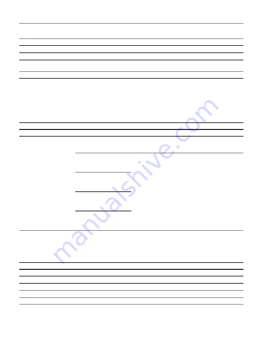 Siemens SITRANS P320 Operating Instructions Manual Download Page 192