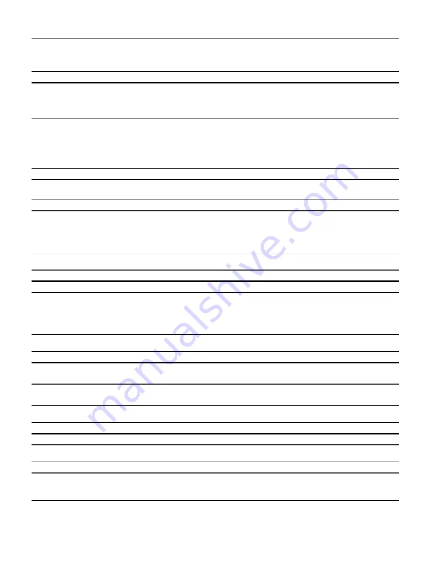 Siemens SITRANS P320 Operating Instructions Manual Download Page 204