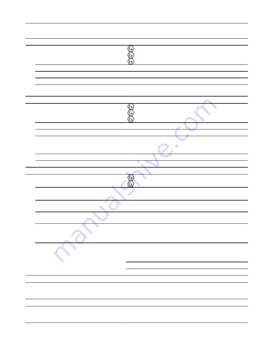 Siemens SITRANS P320 Operating Instructions Manual Download Page 231