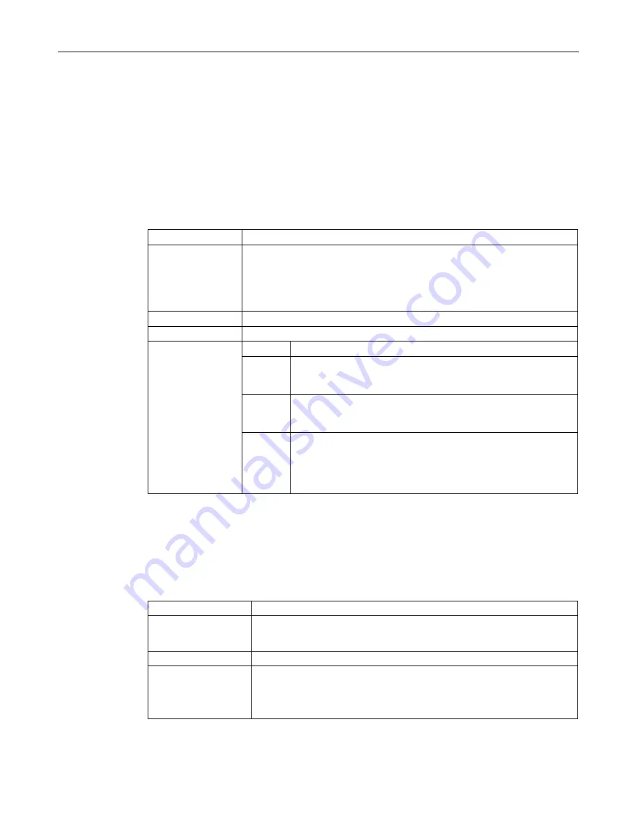 Siemens SITRANS P500 Operating Instructions Manual Download Page 75