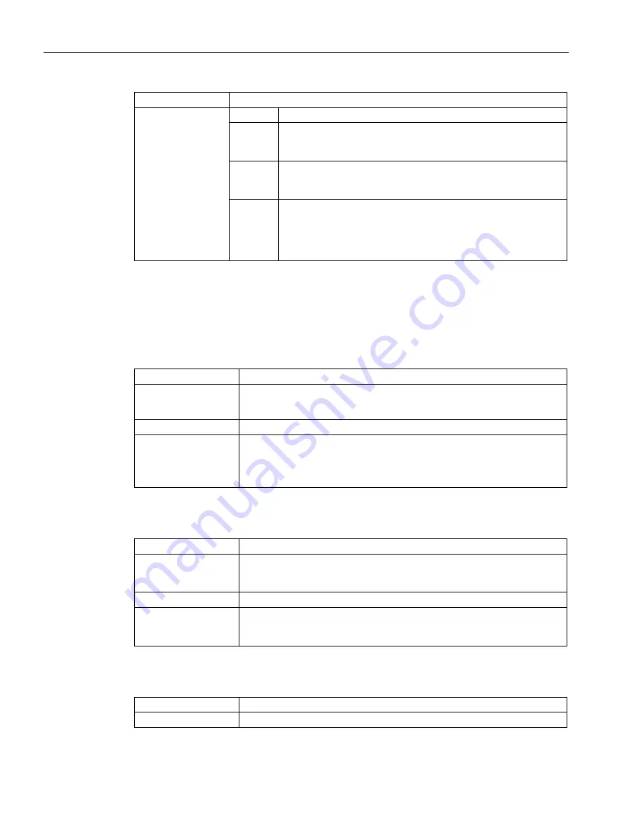 Siemens SITRANS P500 Operating Instructions Manual Download Page 92