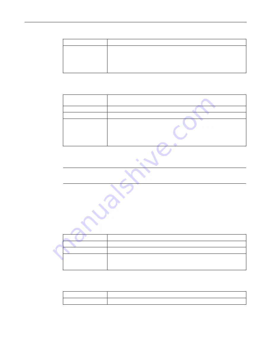 Siemens SITRANS P500 Operating Instructions Manual Download Page 95