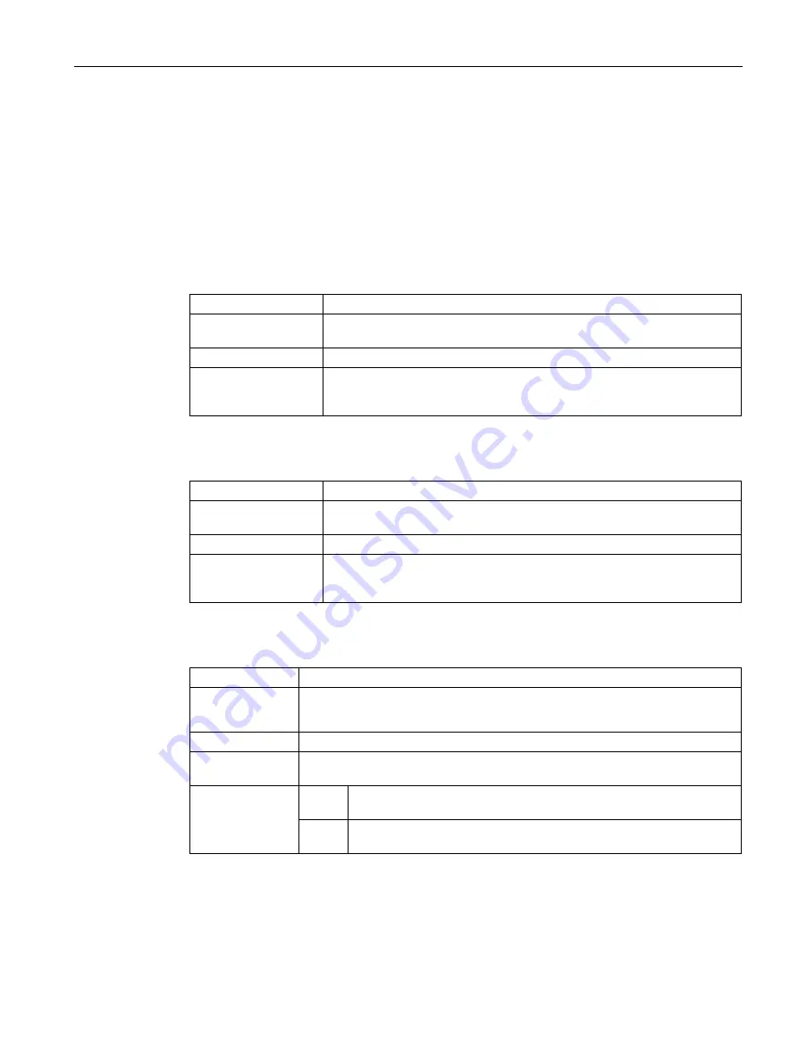 Siemens SITRANS P500 Operating Instructions Manual Download Page 101