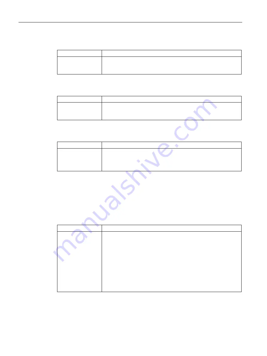 Siemens SITRANS P500 Operating Instructions Manual Download Page 106