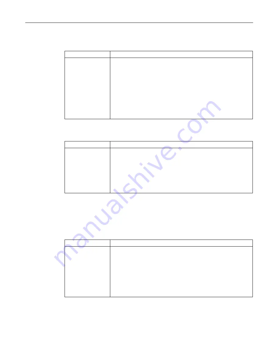 Siemens SITRANS P500 Operating Instructions Manual Download Page 107