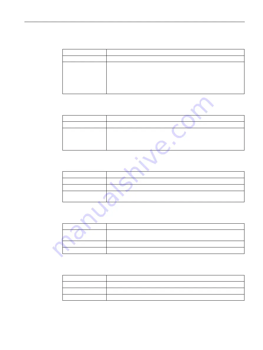 Siemens SITRANS P500 Operating Instructions Manual Download Page 109