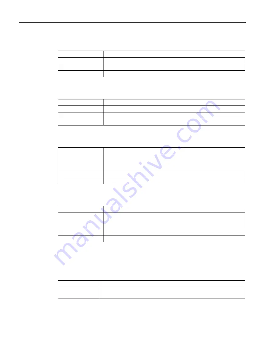 Siemens SITRANS P500 Operating Instructions Manual Download Page 110