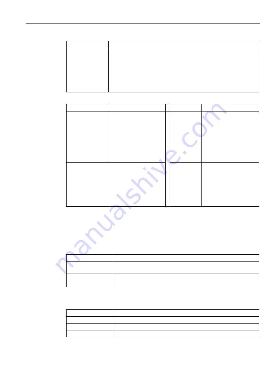 Siemens SITRANS P500 Operating Instructions Manual Download Page 111