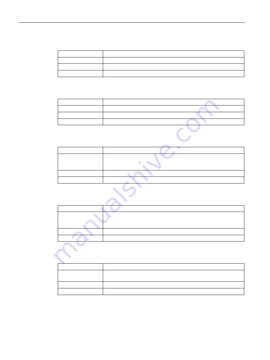 Siemens SITRANS P500 Operating Instructions Manual Download Page 112