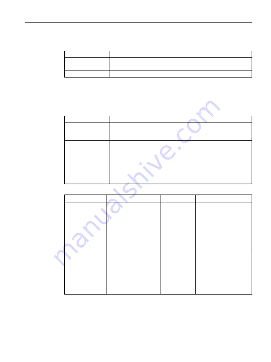 Siemens SITRANS P500 Operating Instructions Manual Download Page 113