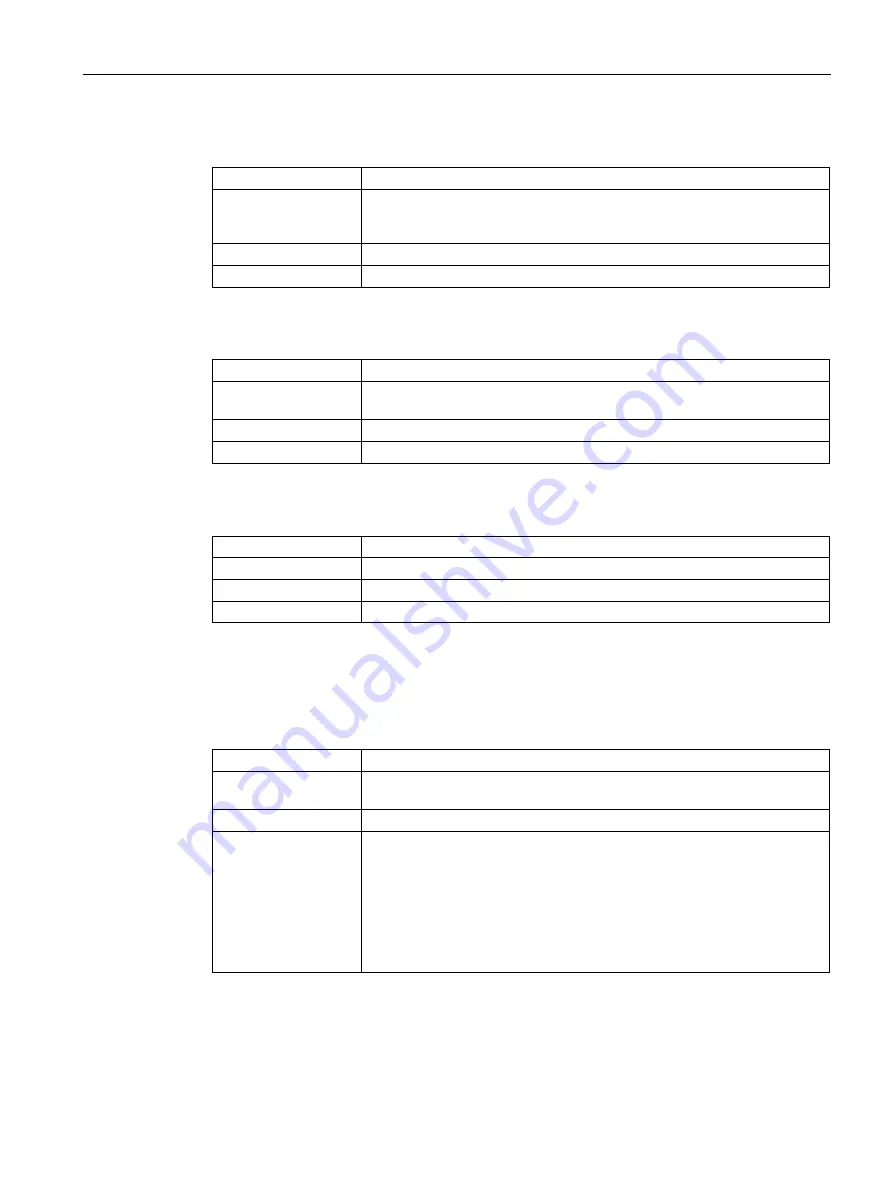 Siemens SITRANS P500 Operating Instructions Manual Download Page 115