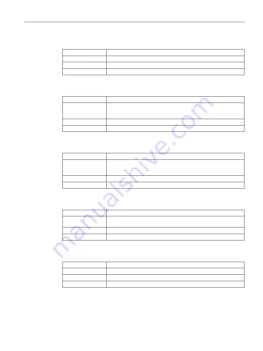 Siemens SITRANS P500 Operating Instructions Manual Download Page 117