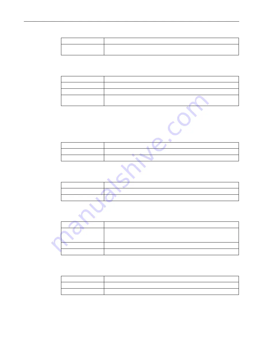 Siemens SITRANS P500 Operating Instructions Manual Download Page 121