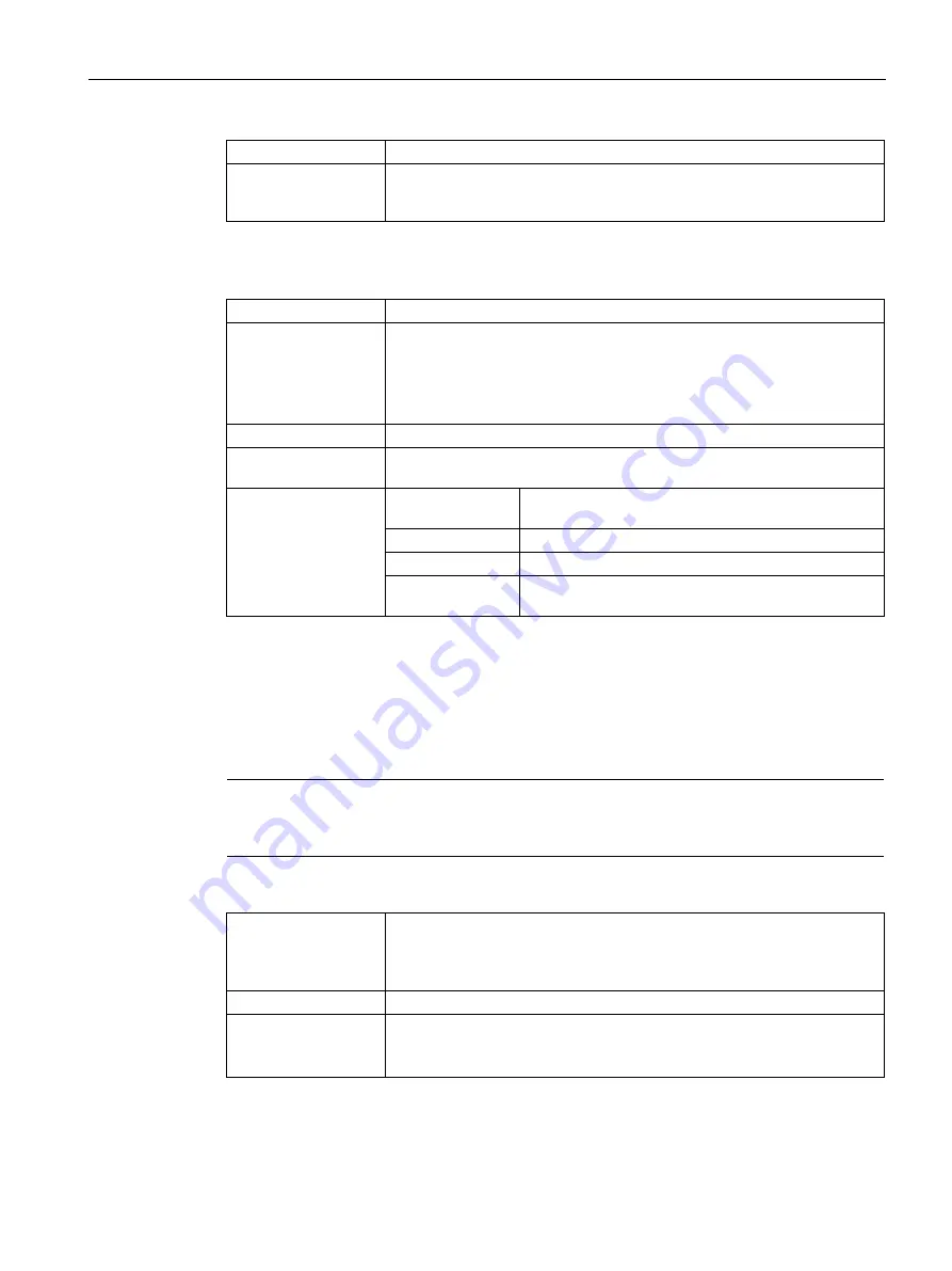 Siemens SITRANS P500 Operating Instructions Manual Download Page 127