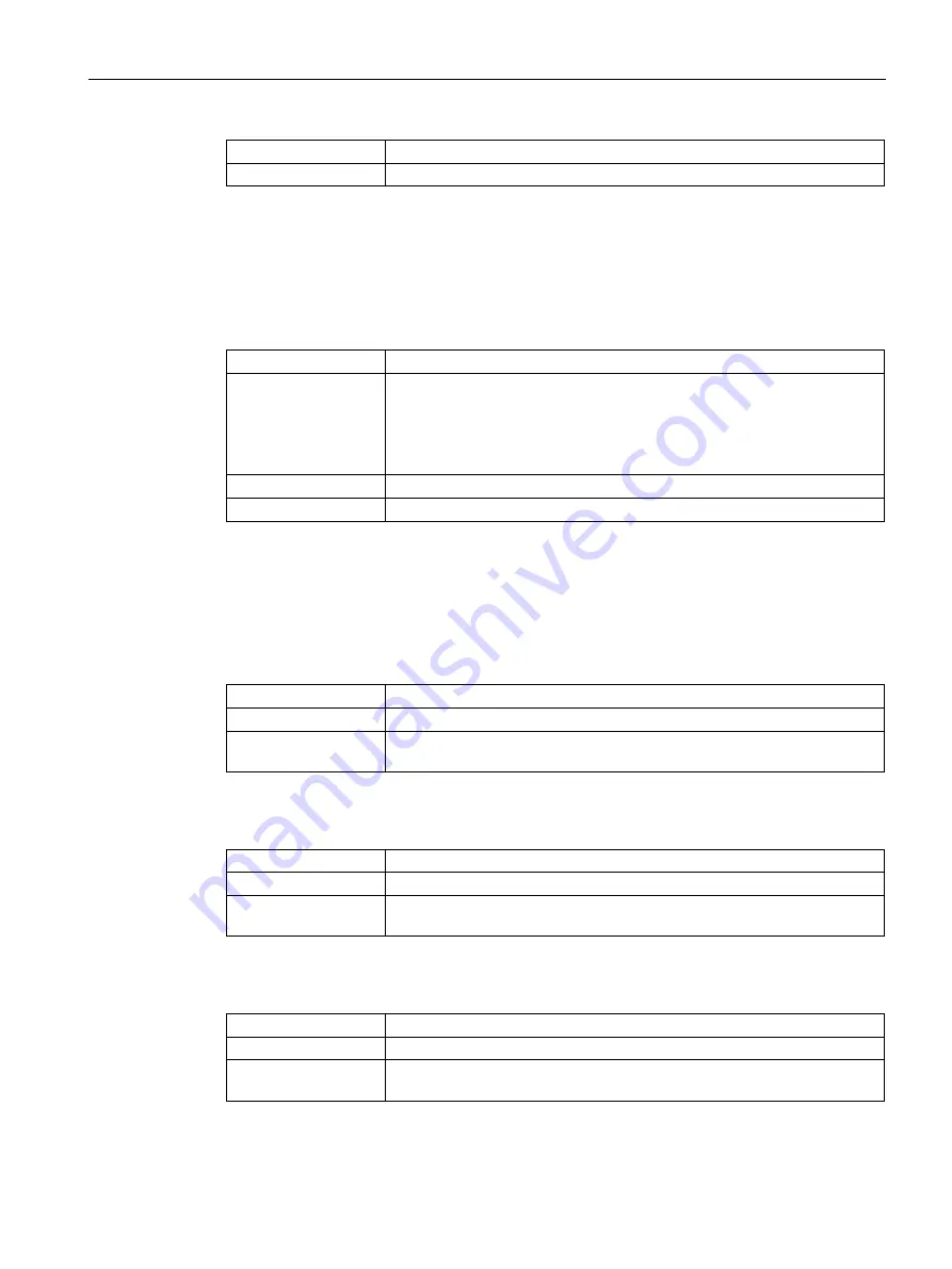 Siemens SITRANS P500 Operating Instructions Manual Download Page 133