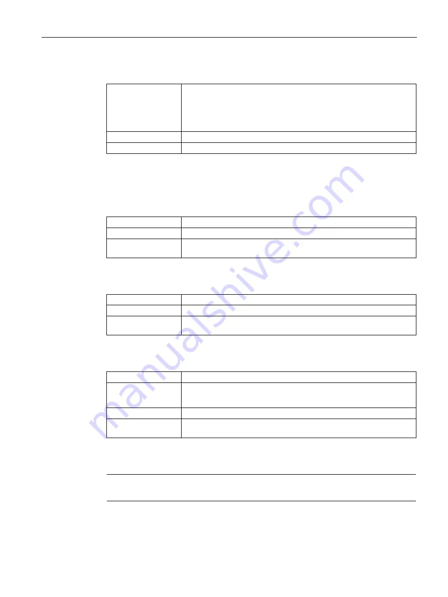 Siemens SITRANS P500 Operating Instructions Manual Download Page 135