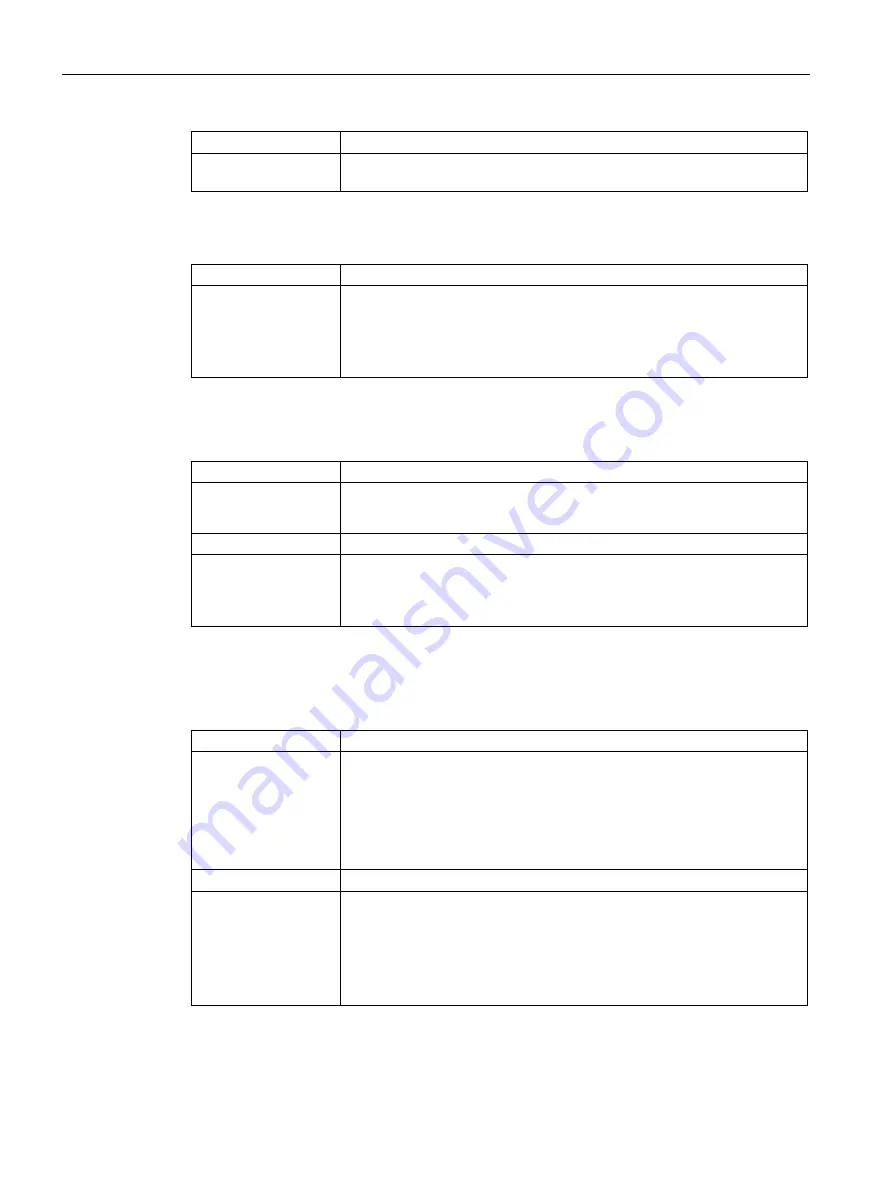 Siemens SITRANS P500 Operating Instructions Manual Download Page 142