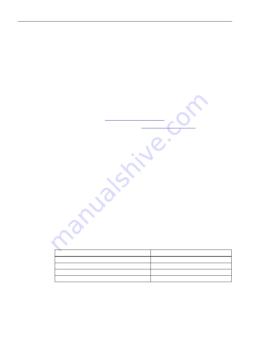 Siemens SITRANS P500 Operating Instructions Manual Download Page 172