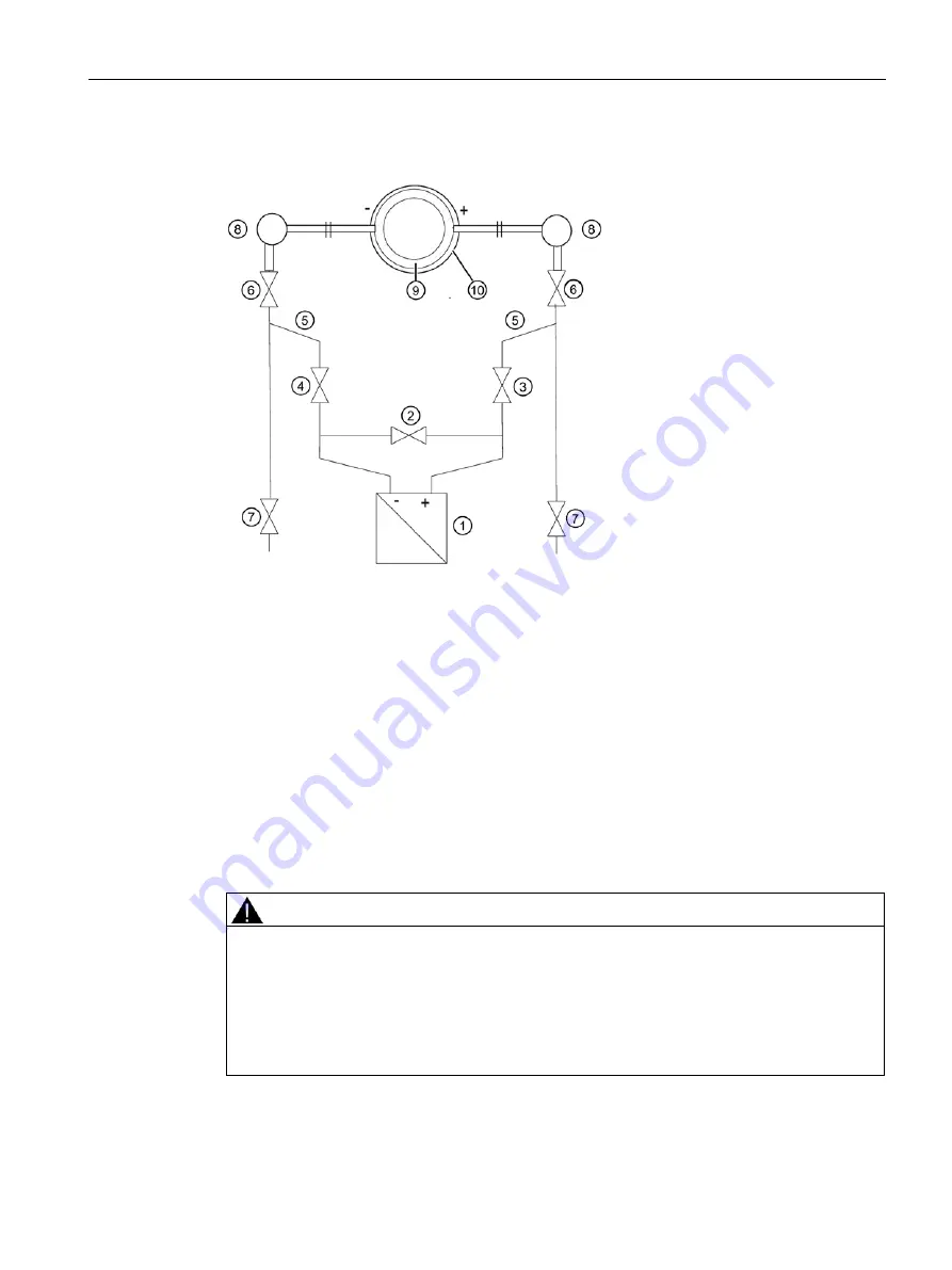 Siemens SITRANS P500 Operating Instructions Manual Download Page 183