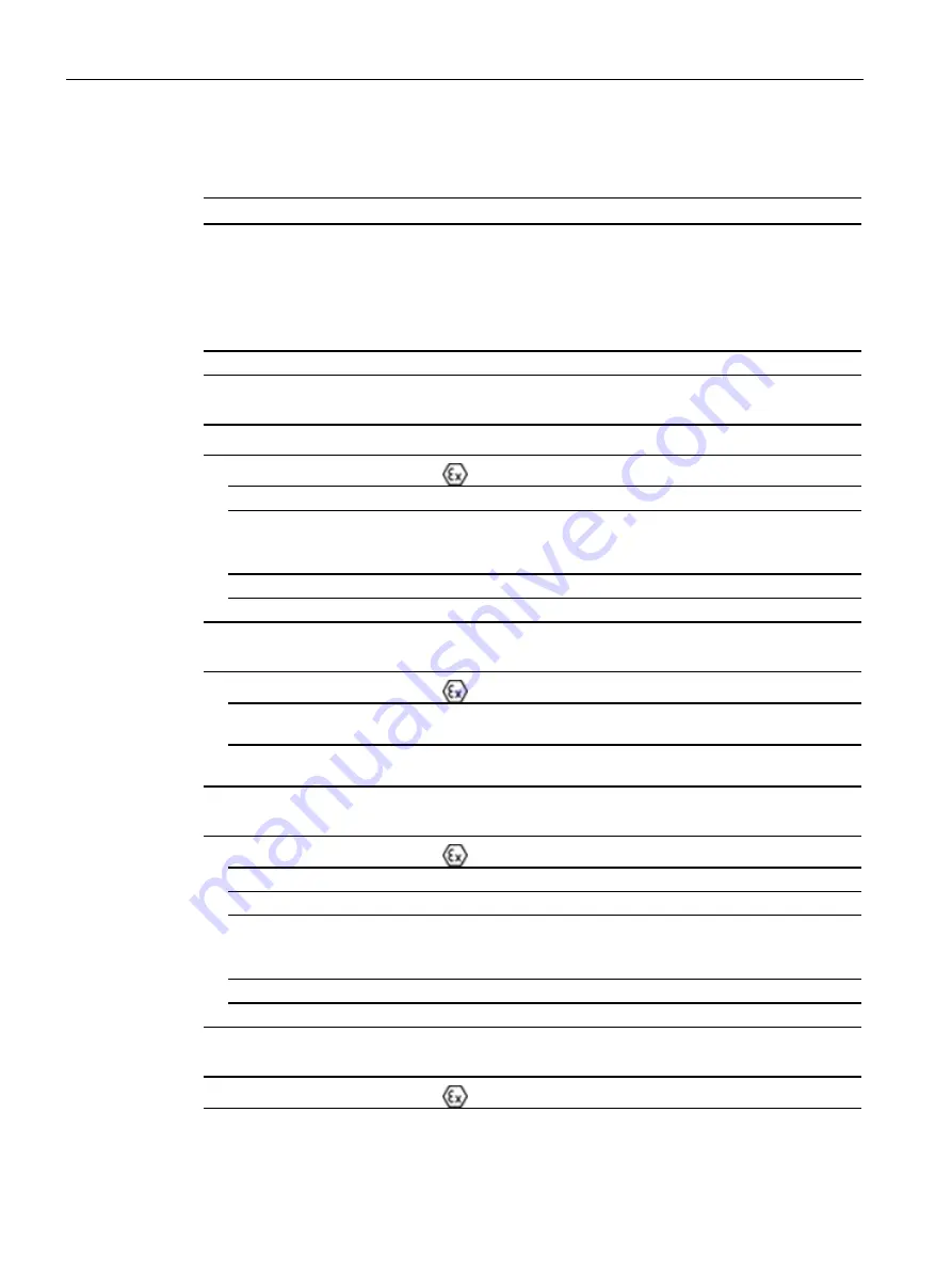 Siemens SITRANS P500 Operating Instructions Manual Download Page 210