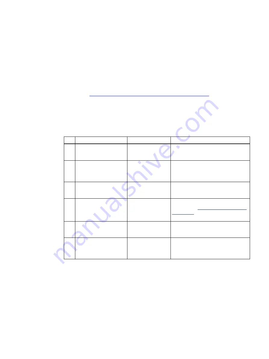 Siemens SITRANS P500 Operating Instructions Manual Download Page 219