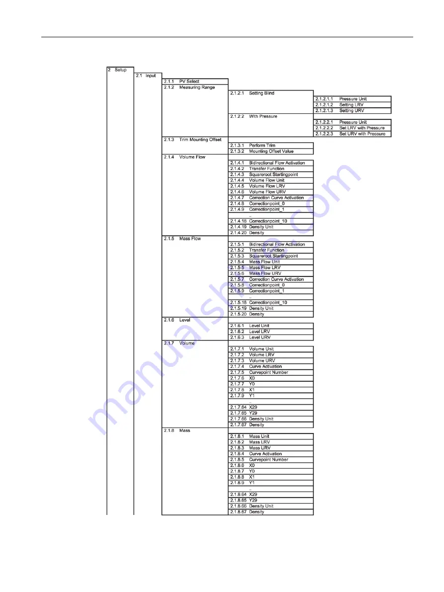 Siemens SITRANS P500 Operating Instructions Manual Download Page 221