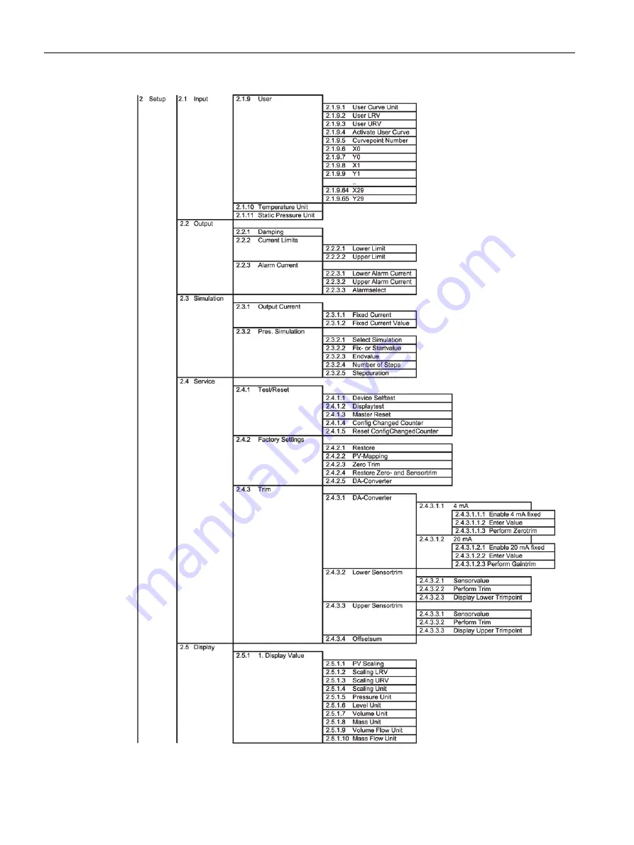 Siemens SITRANS P500 Operating Instructions Manual Download Page 222