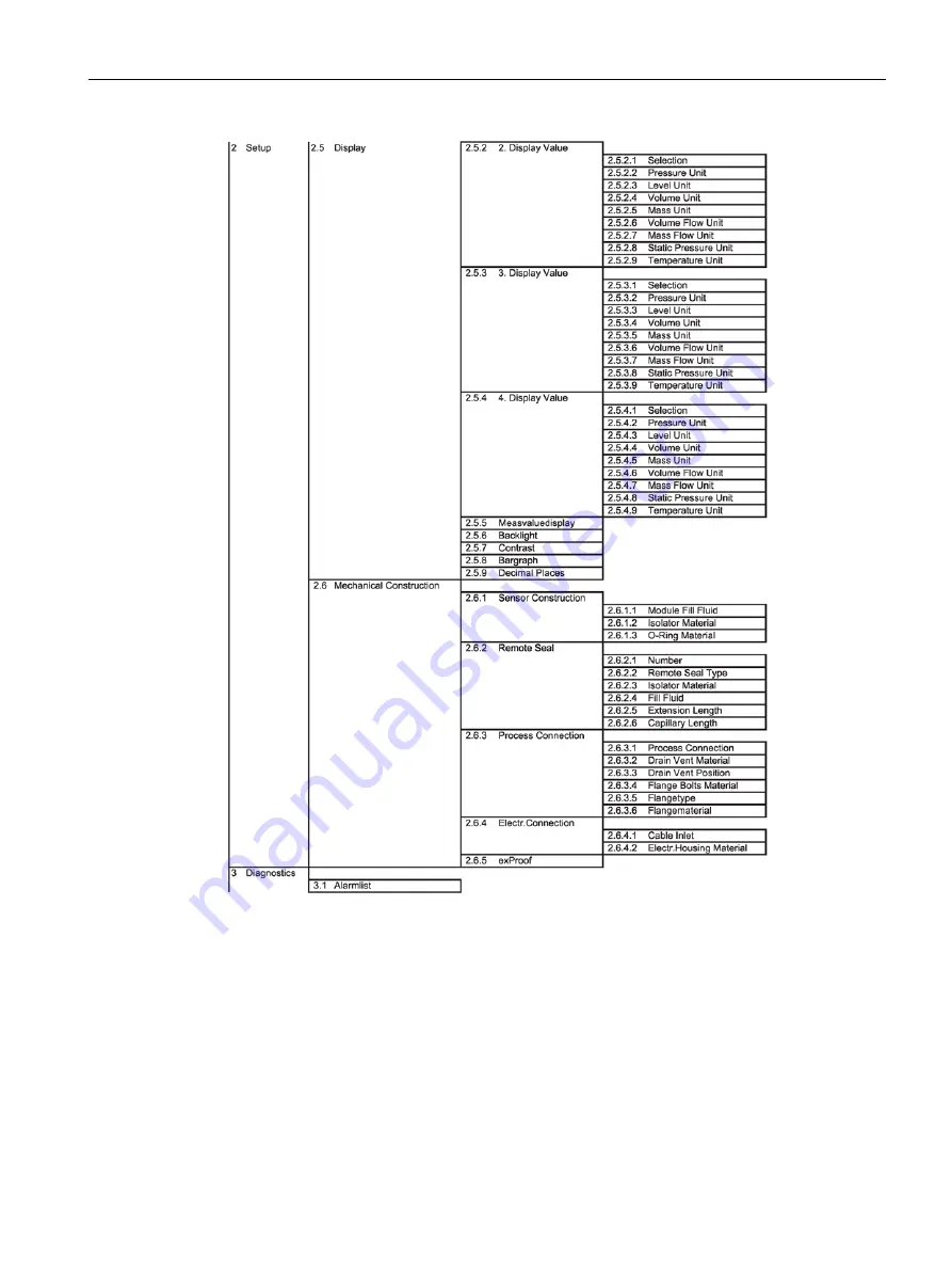 Siemens SITRANS P500 Operating Instructions Manual Download Page 223