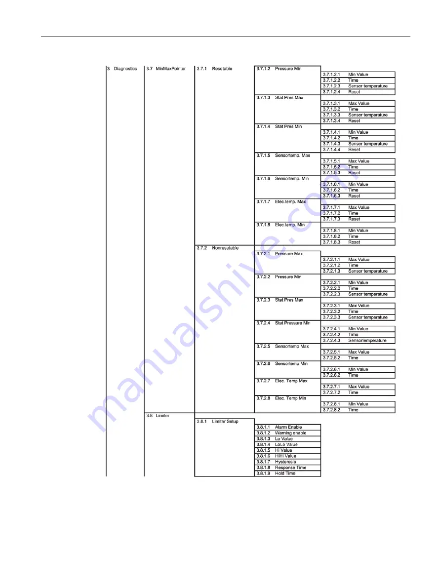 Siemens SITRANS P500 Operating Instructions Manual Download Page 225