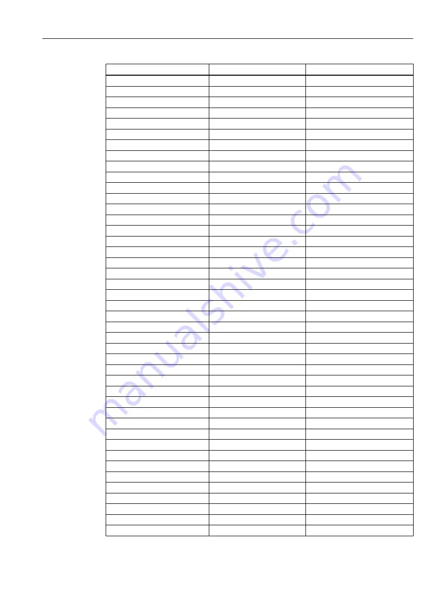 Siemens SITRANS PCS 7 Function Manual Download Page 21