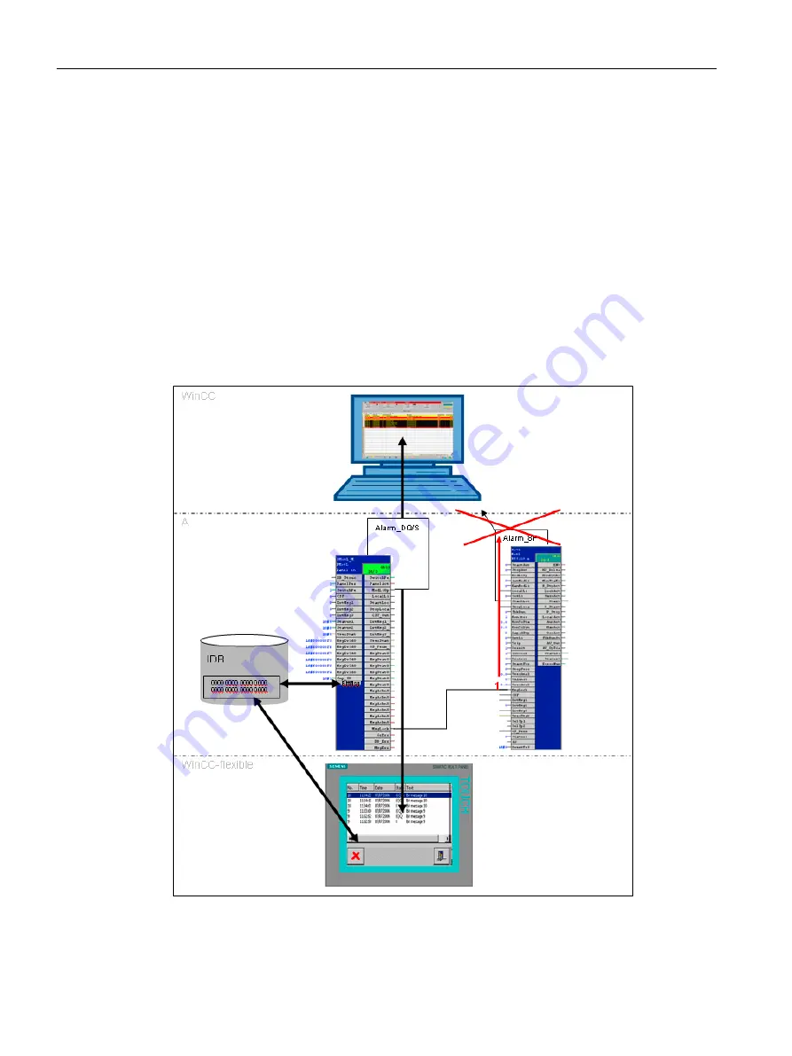 Siemens SITRANS PCS 7 Скачать руководство пользователя страница 40