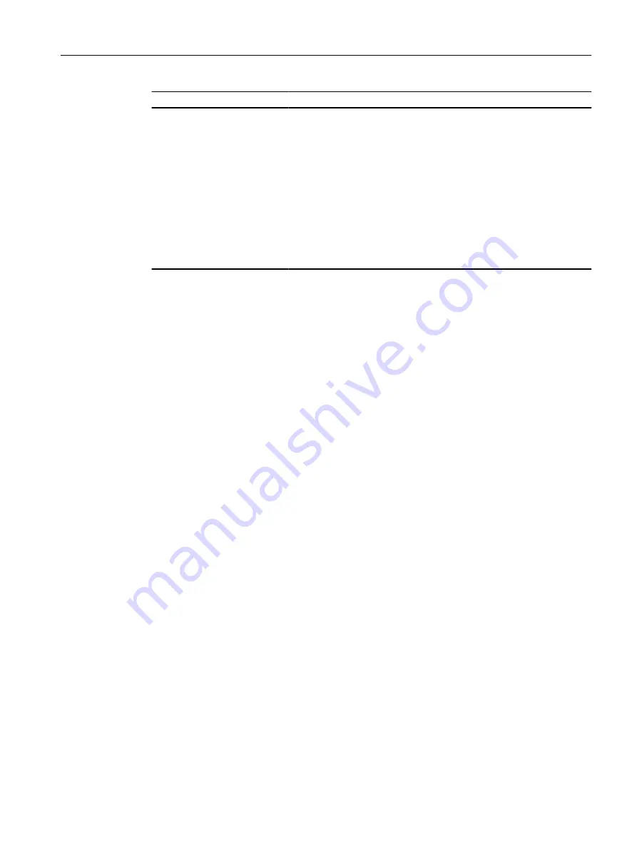 Siemens SITRANS PCS 7 Function Manual Download Page 541