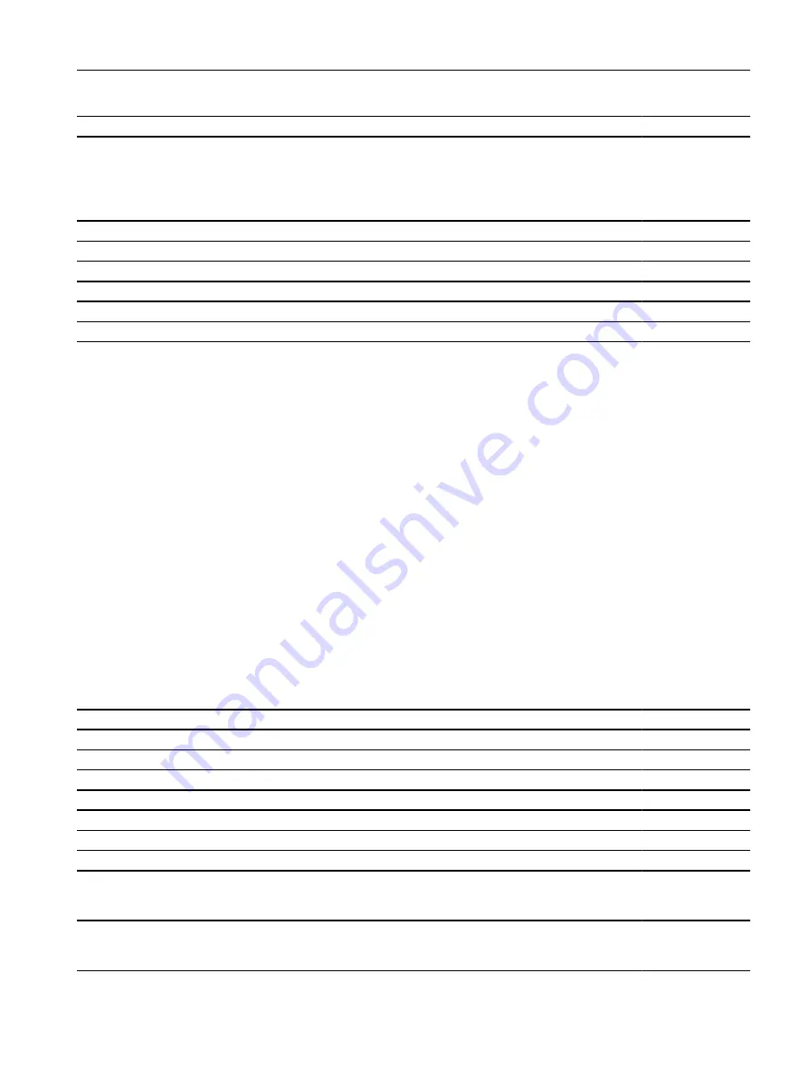 Siemens SITRANS PCS 7 Function Manual Download Page 733