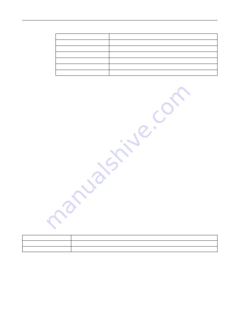 Siemens SITRANS PCS 7 Function Manual Download Page 773