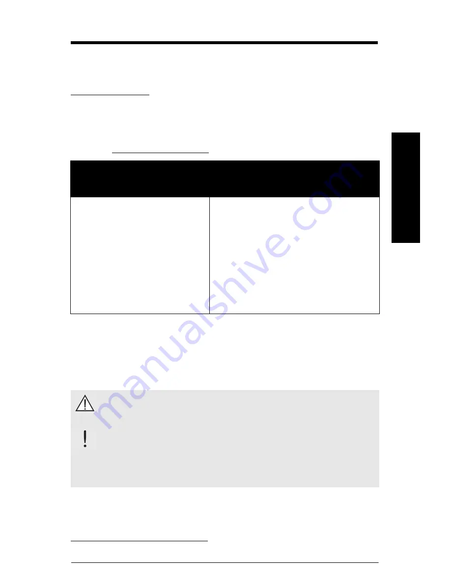 Siemens Sitrans Probe LR Quick Start Manual Download Page 17