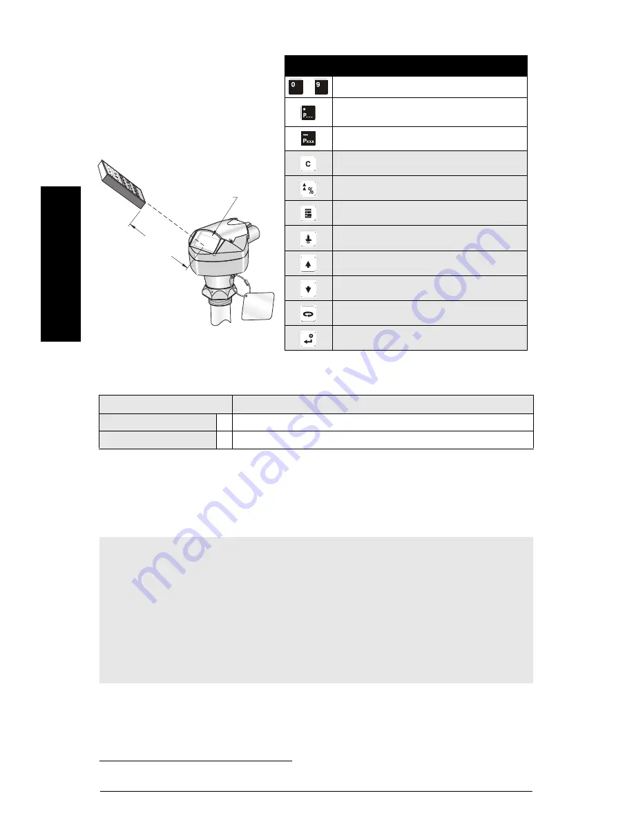 Siemens Sitrans Probe LR Quick Start Manual Download Page 26