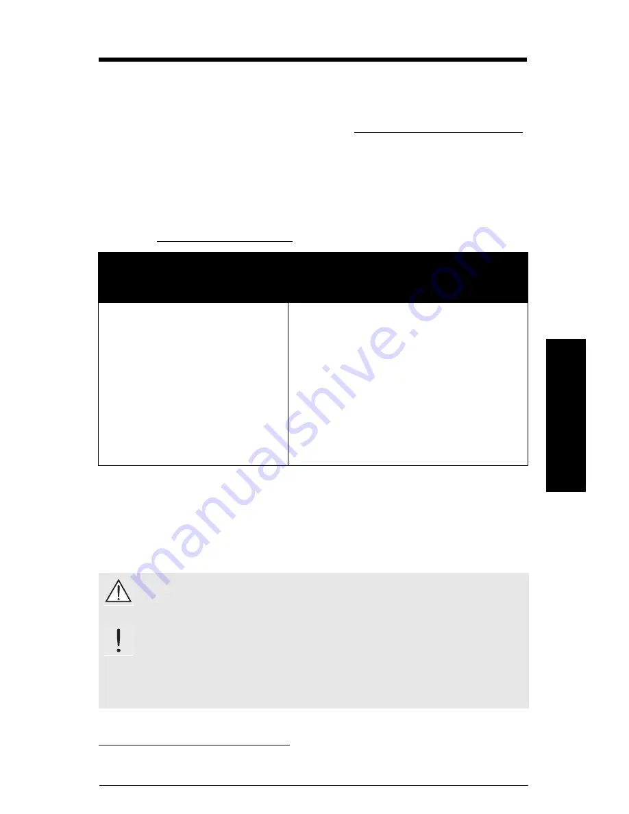 Siemens Sitrans Probe LR Quick Start Manual Download Page 31