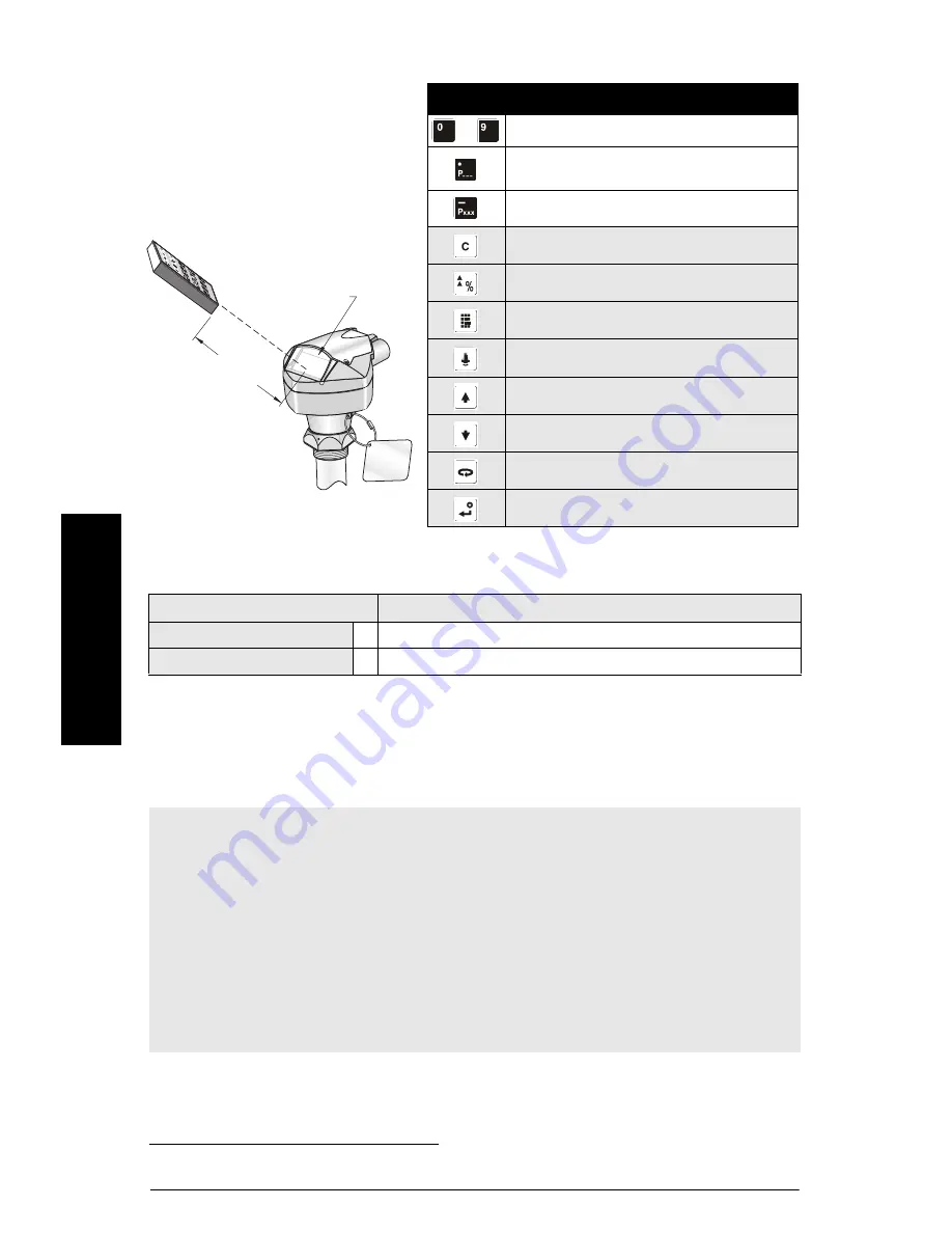 Siemens Sitrans Probe LR Quick Start Manual Download Page 40