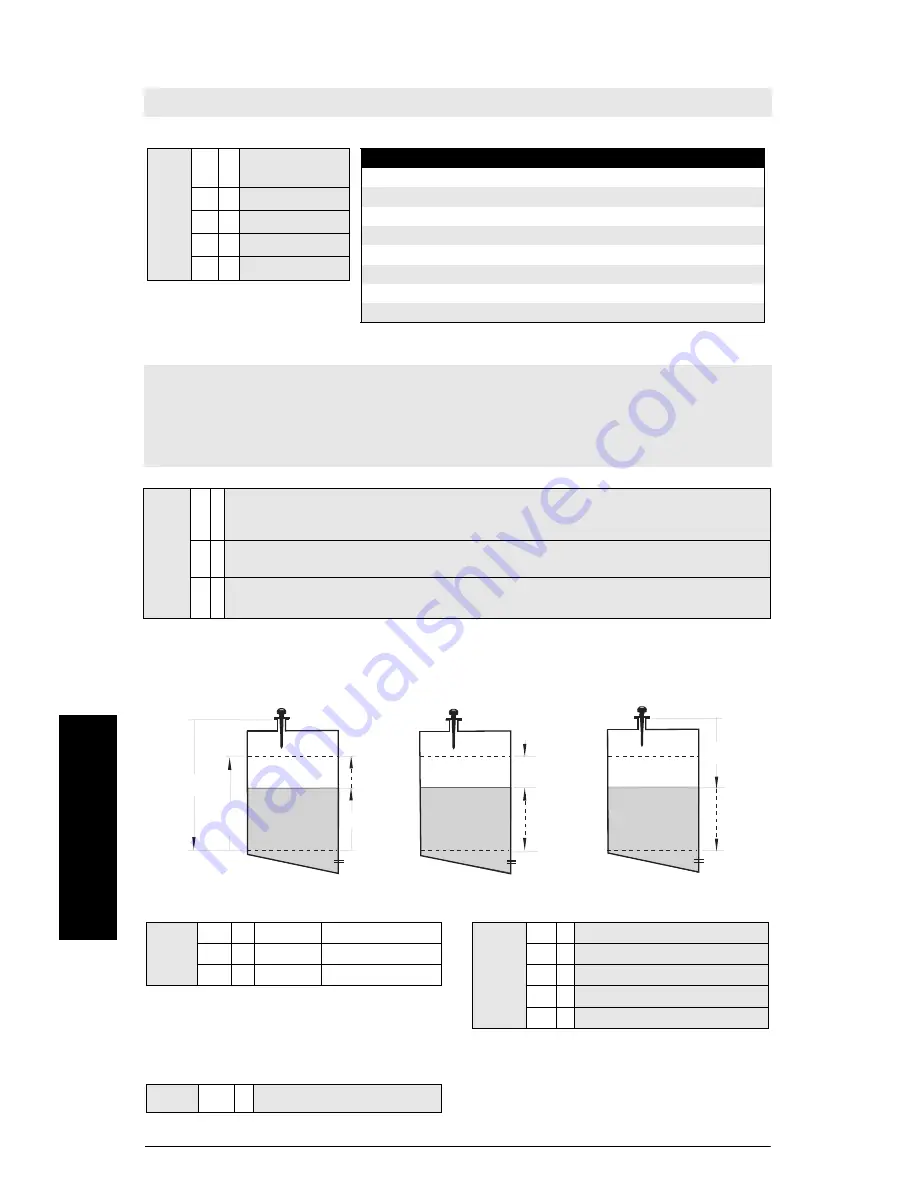 Siemens Sitrans Probe LR Quick Start Manual Download Page 56