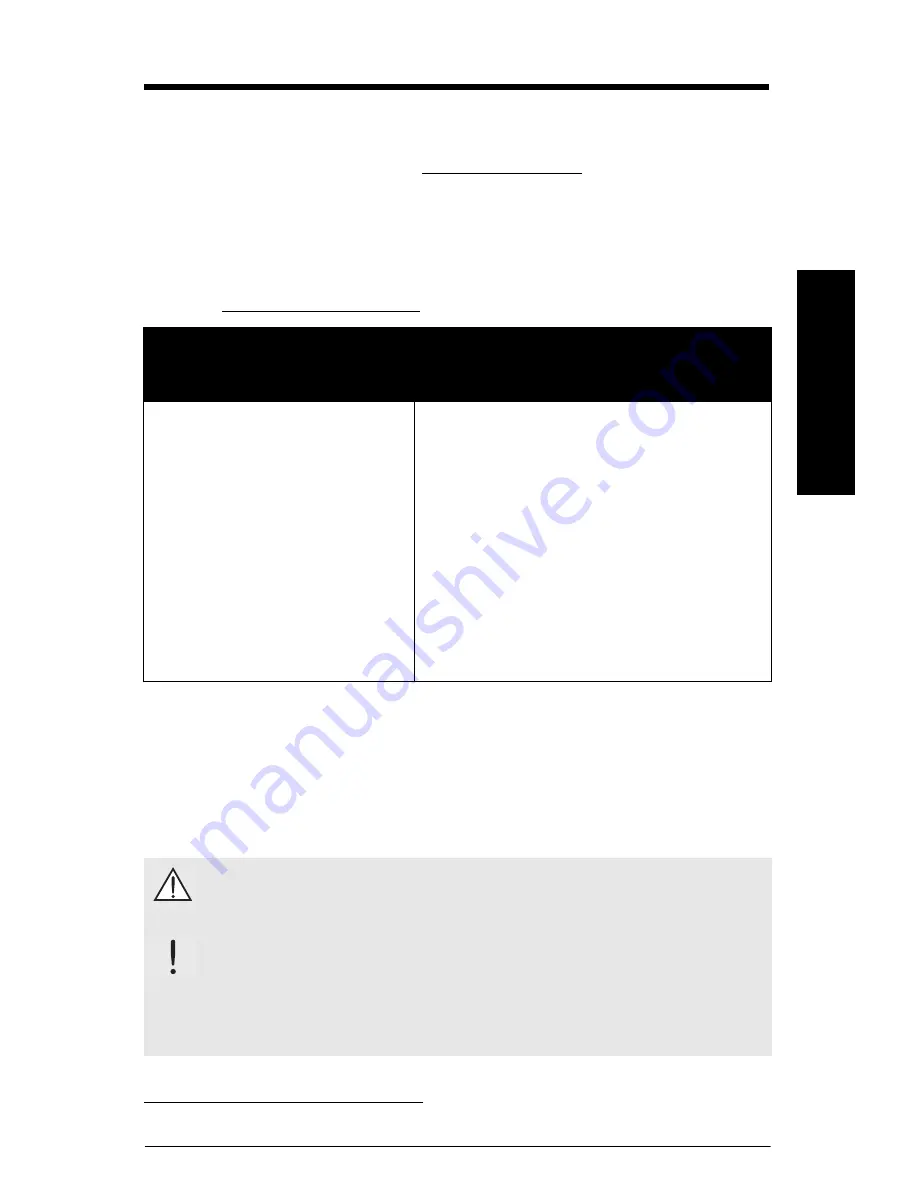 Siemens Sitrans Probe LR Quick Start Manual Download Page 87