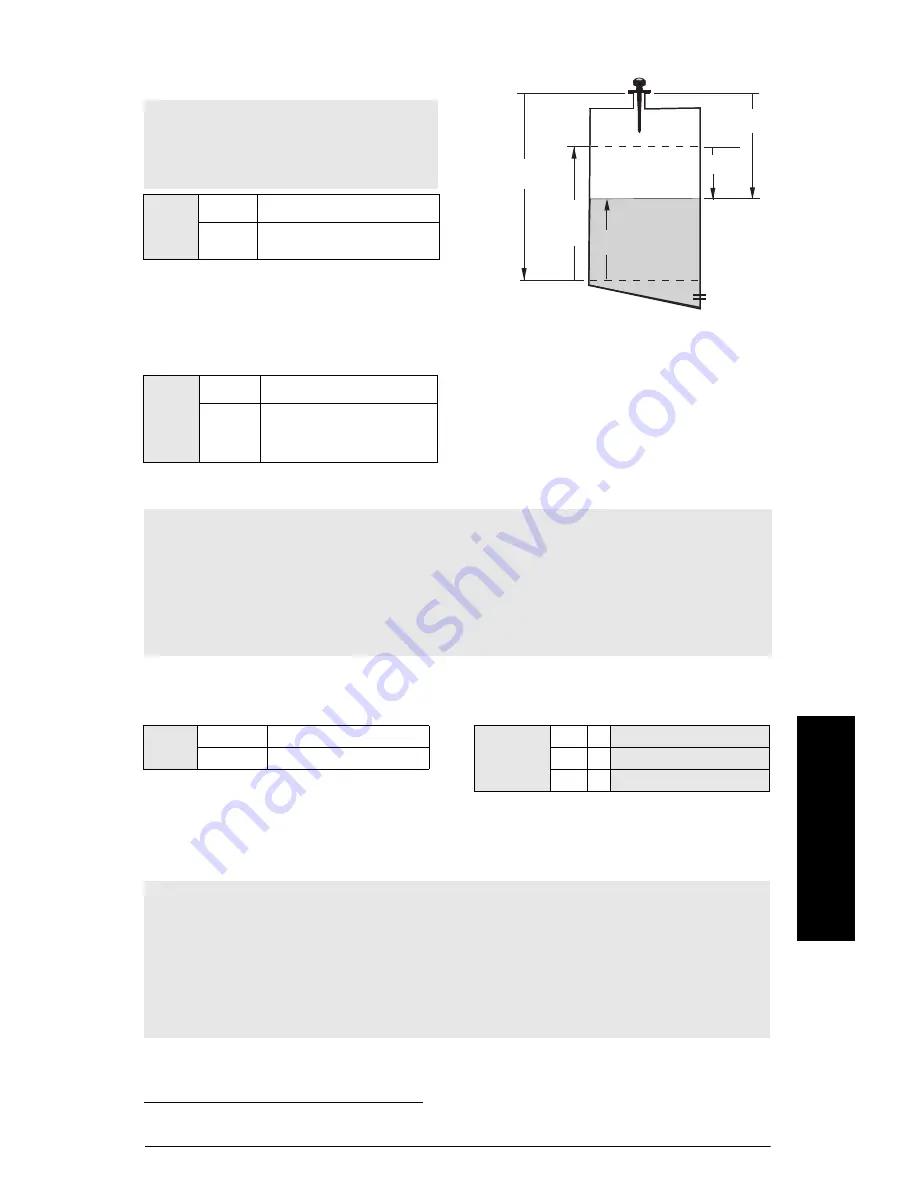 Siemens Sitrans Probe LR Quick Start Manual Download Page 127