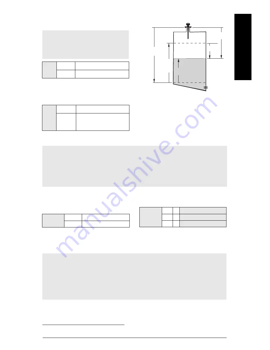 Siemens Sitrans Probe LR Quick Start Manual Download Page 155