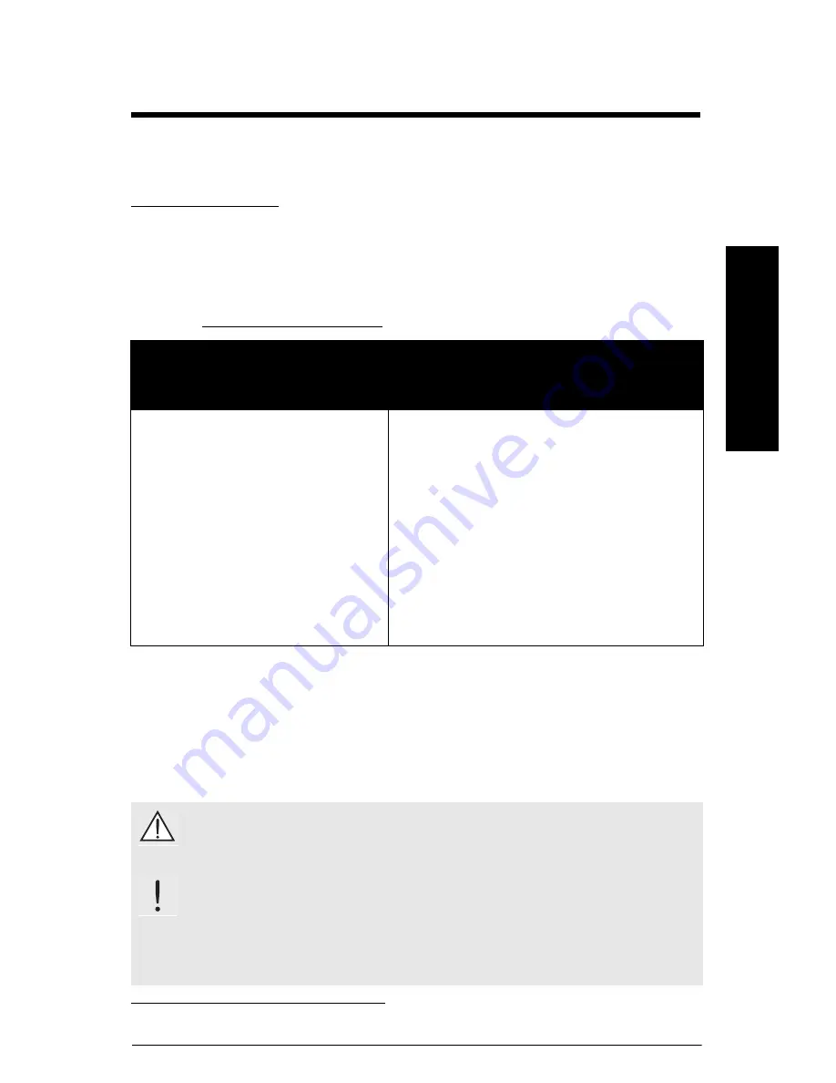 Siemens sitrans PROBE LU Quick Start Manual Download Page 99